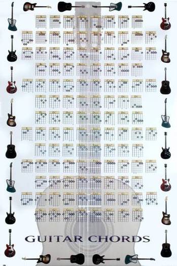 guitar-chords.jpg (39614 bytes)